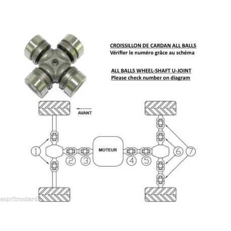 Croisillons de cardans Quads CAN-AM