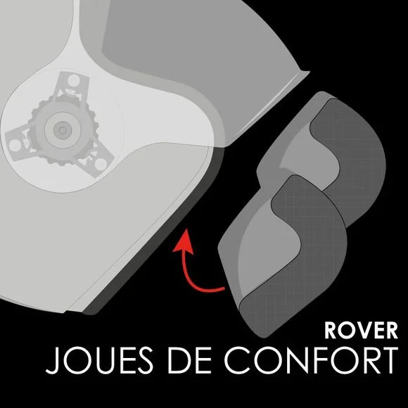 Mousses de joues ROOF KIT RO31 DESMO / RO38 ROVER – Noir Ref : RO0329