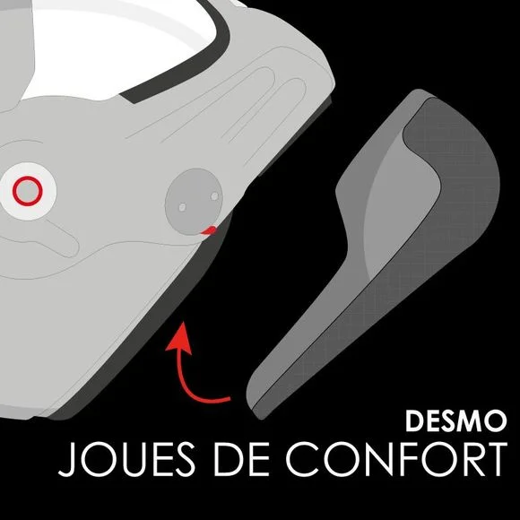 Mousses de joues ROOF KIT RO32 DESMO – Noir Ref : RO0195