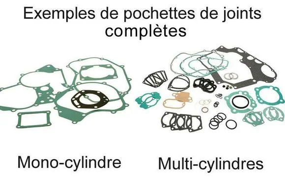 Pochette de joints Centauro Complète Ref : CN00204A / 1001980