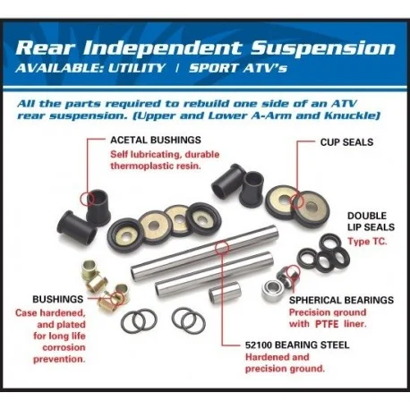 Roulement de suspension arriere ALL BALLS Yamaha YXZ1000R