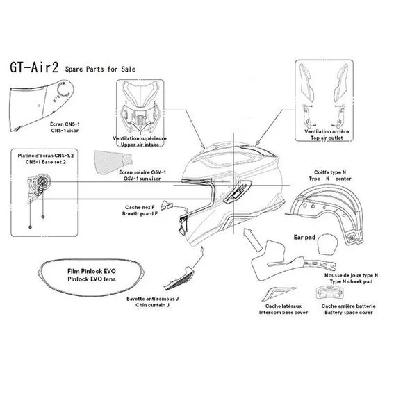 Ventilation Shoei GT-AIR II – Jaune Ref : SI0349
