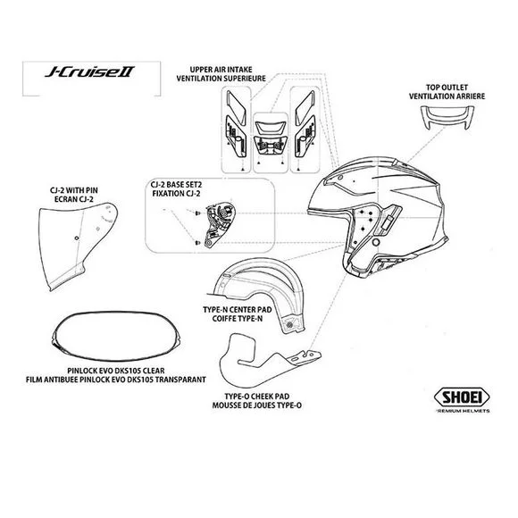 Ventilation Shoei J-CRUISE II – Blanc Ref : SI0358